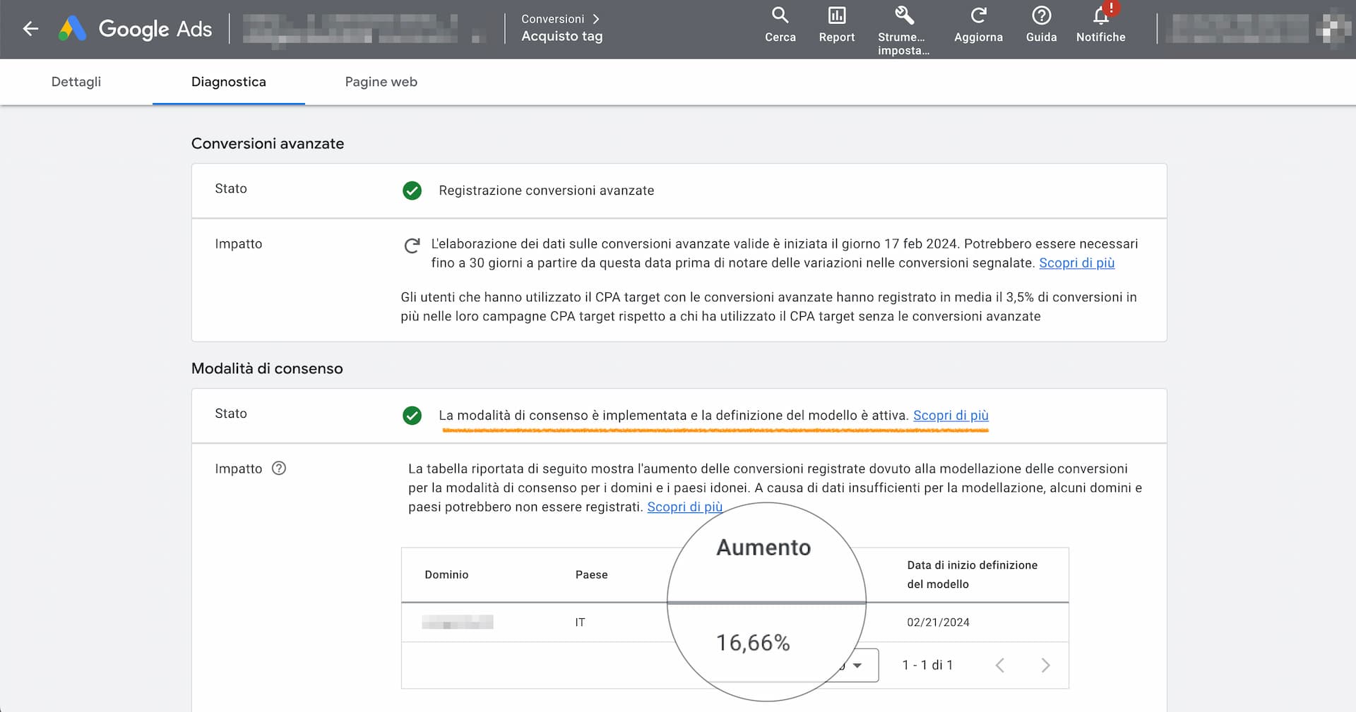 google ads consent mode v2