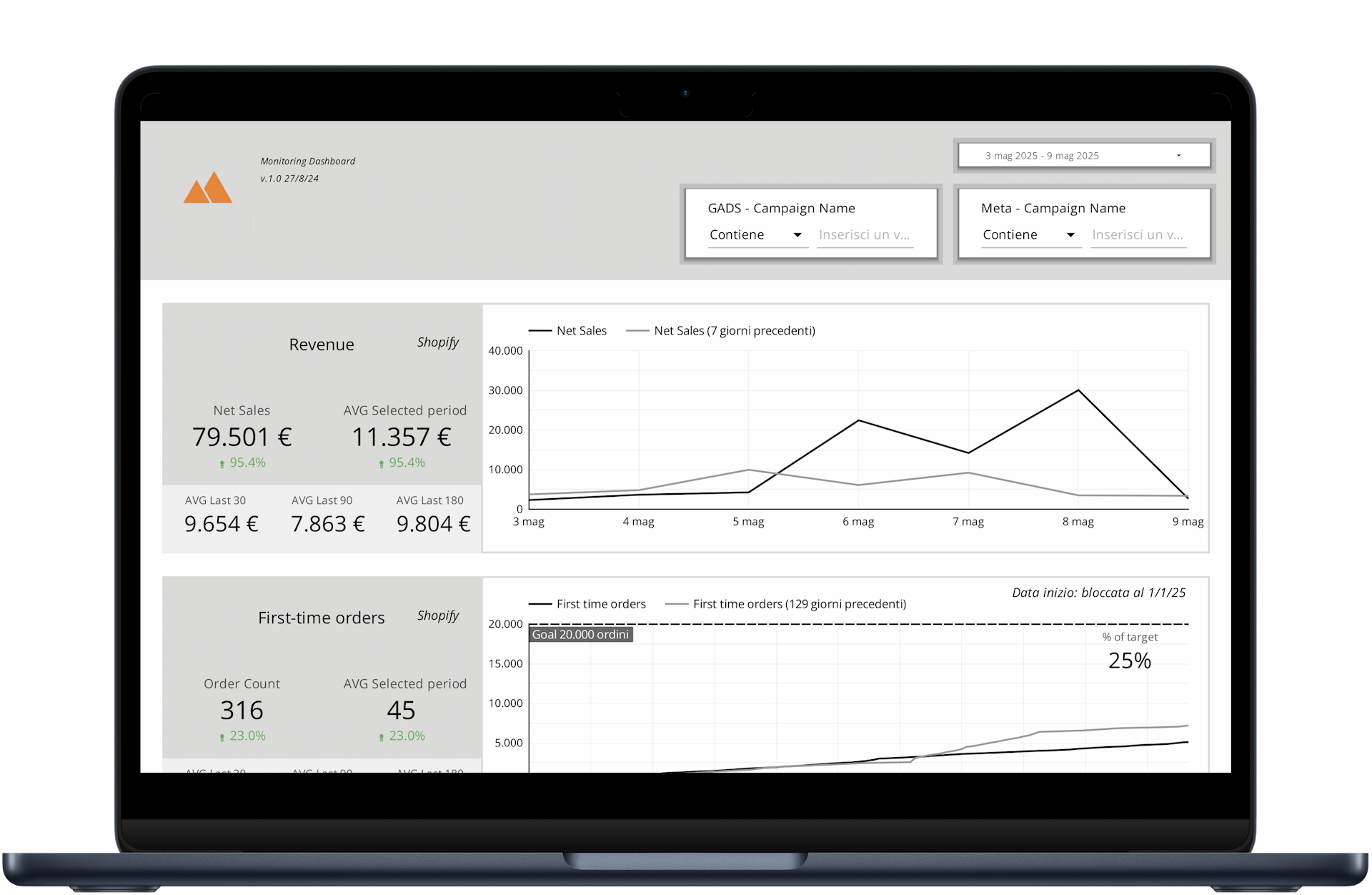 dashboard web analytics